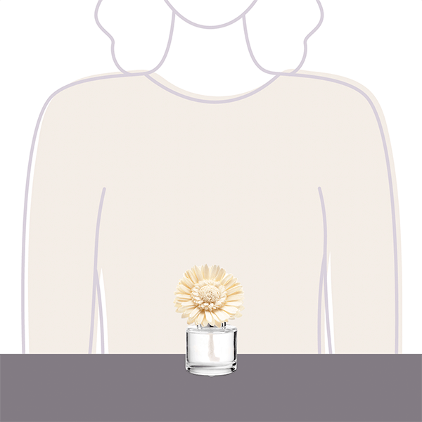 Banana Nut Bread – Dainty Daisy Fragrance Flower photo 3